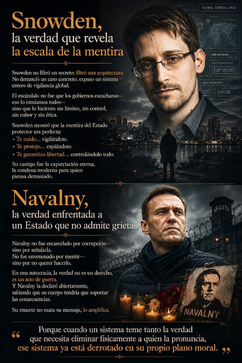 El precio de la verdad